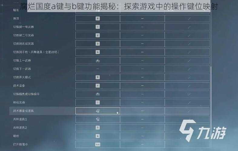 腐烂国度a键与b键功能揭秘：探索游戏中的操作键位映射