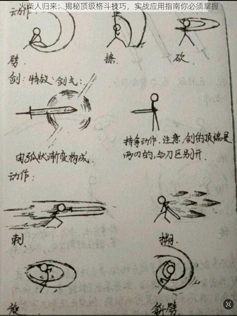 火柴人归来：揭秘顶级格斗技巧，实战应用指南你必须掌握