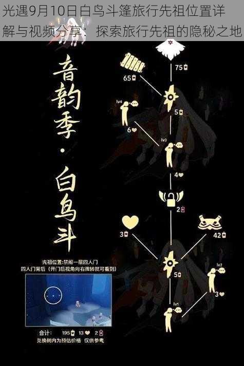 光遇9月10日白鸟斗篷旅行先祖位置详解与视频分享：探索旅行先祖的隐秘之地