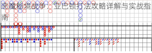 恶魔秘境战争：亚巴顿打法攻略详解与实战指南